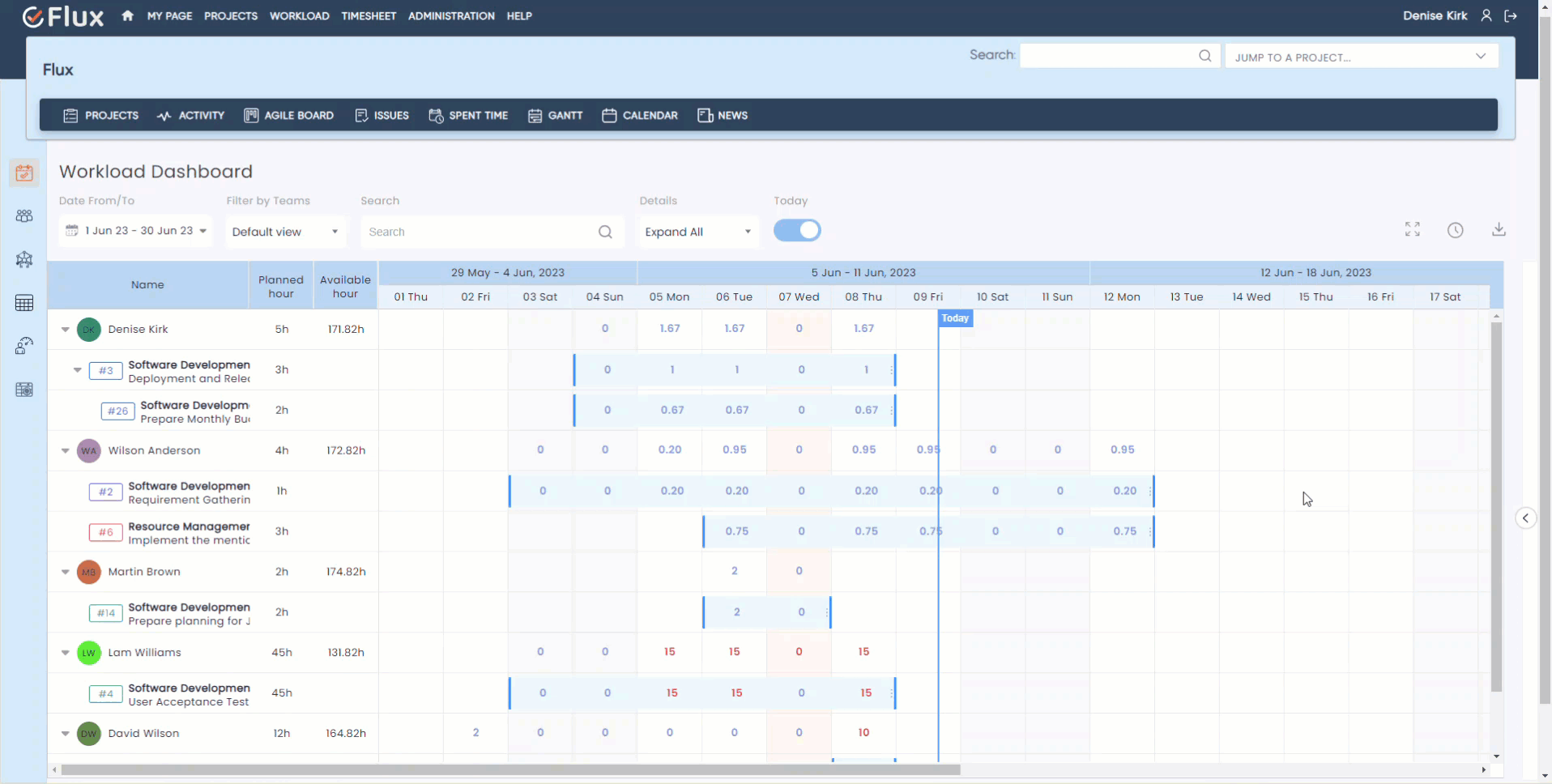 Workload drag and drop