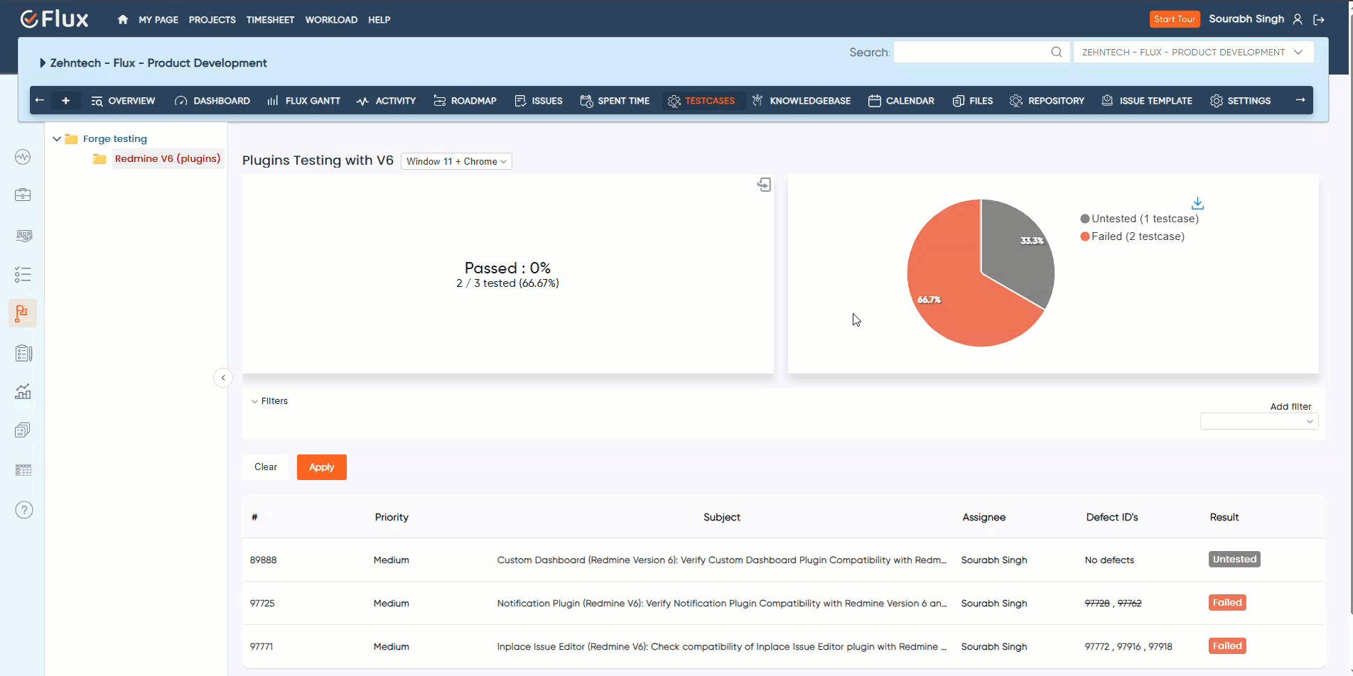 Test Execution & Results Tracking