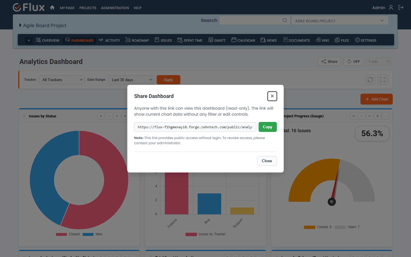 share dashboard modal
