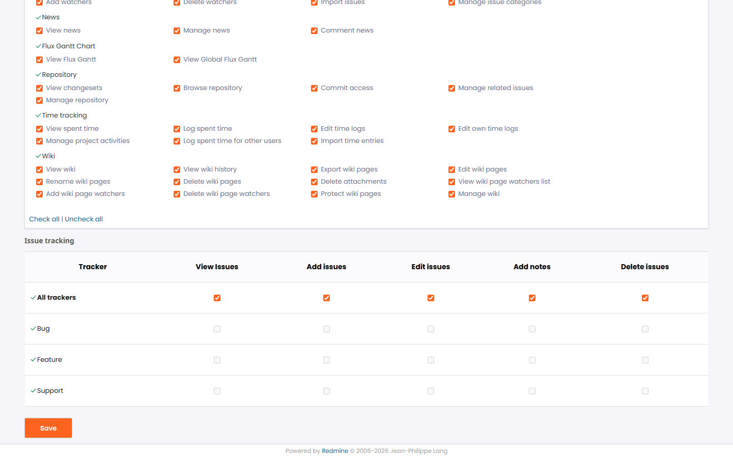 role gantt permissions