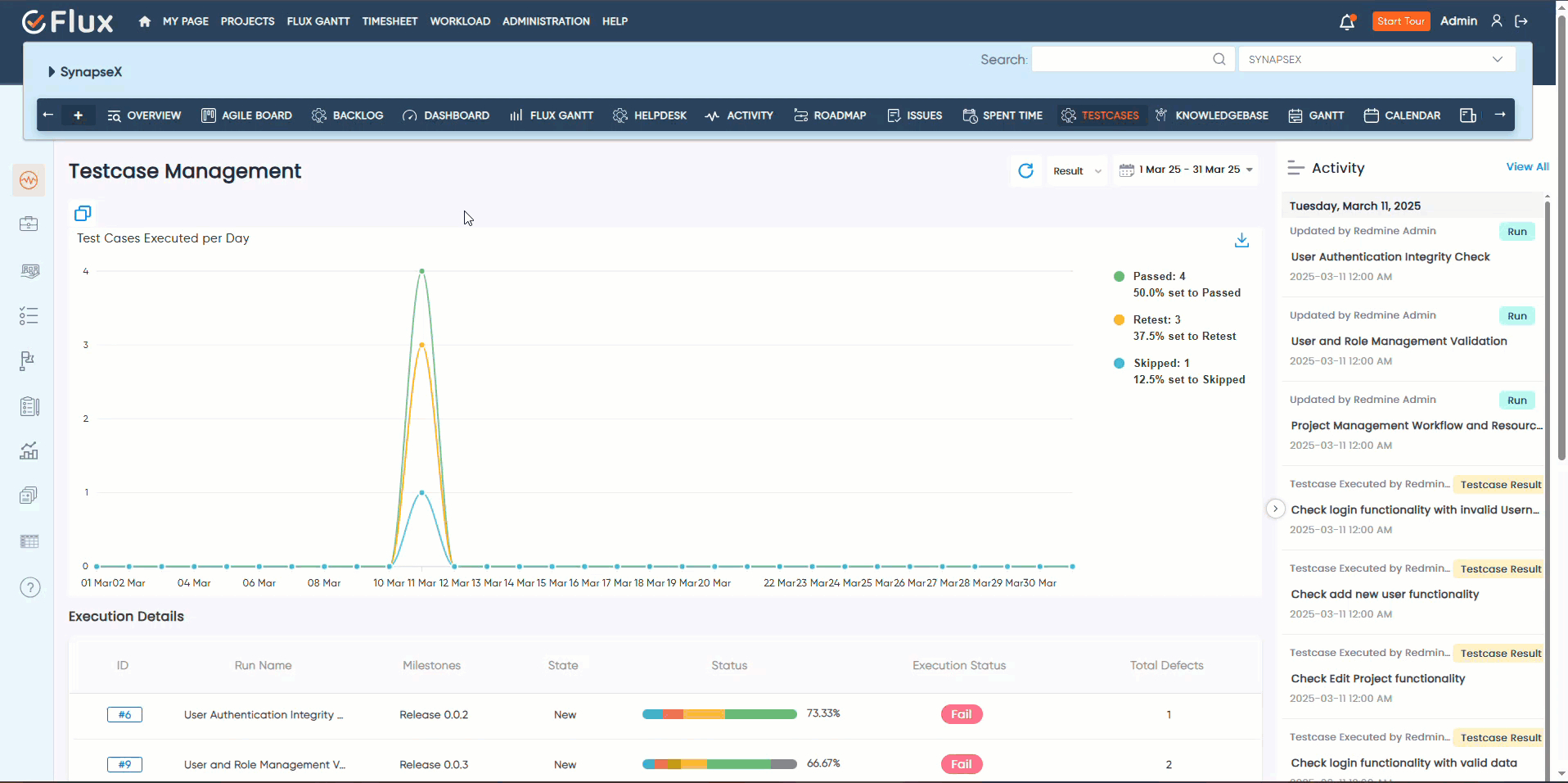 testcase create report