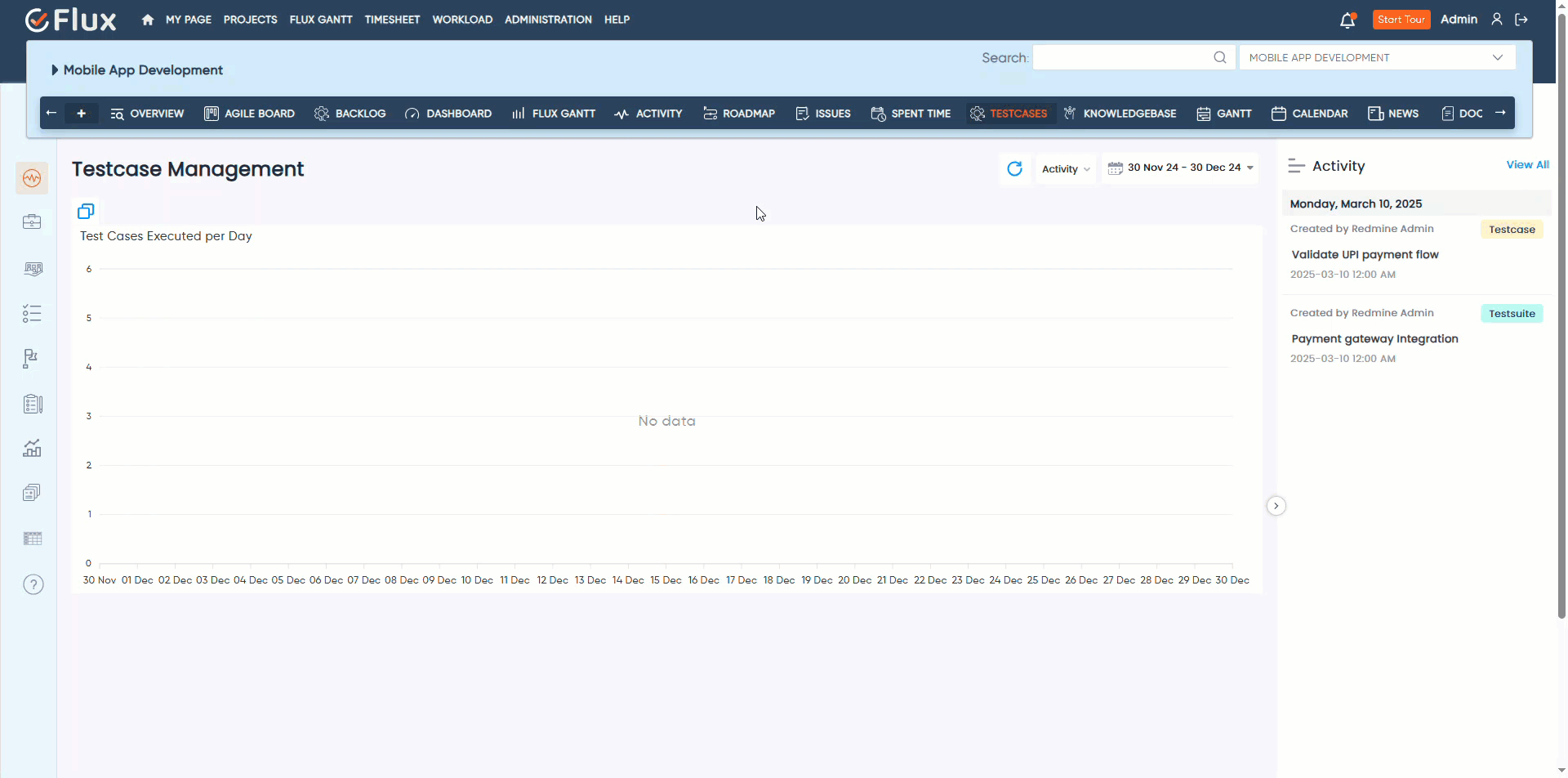 testcase create testcase