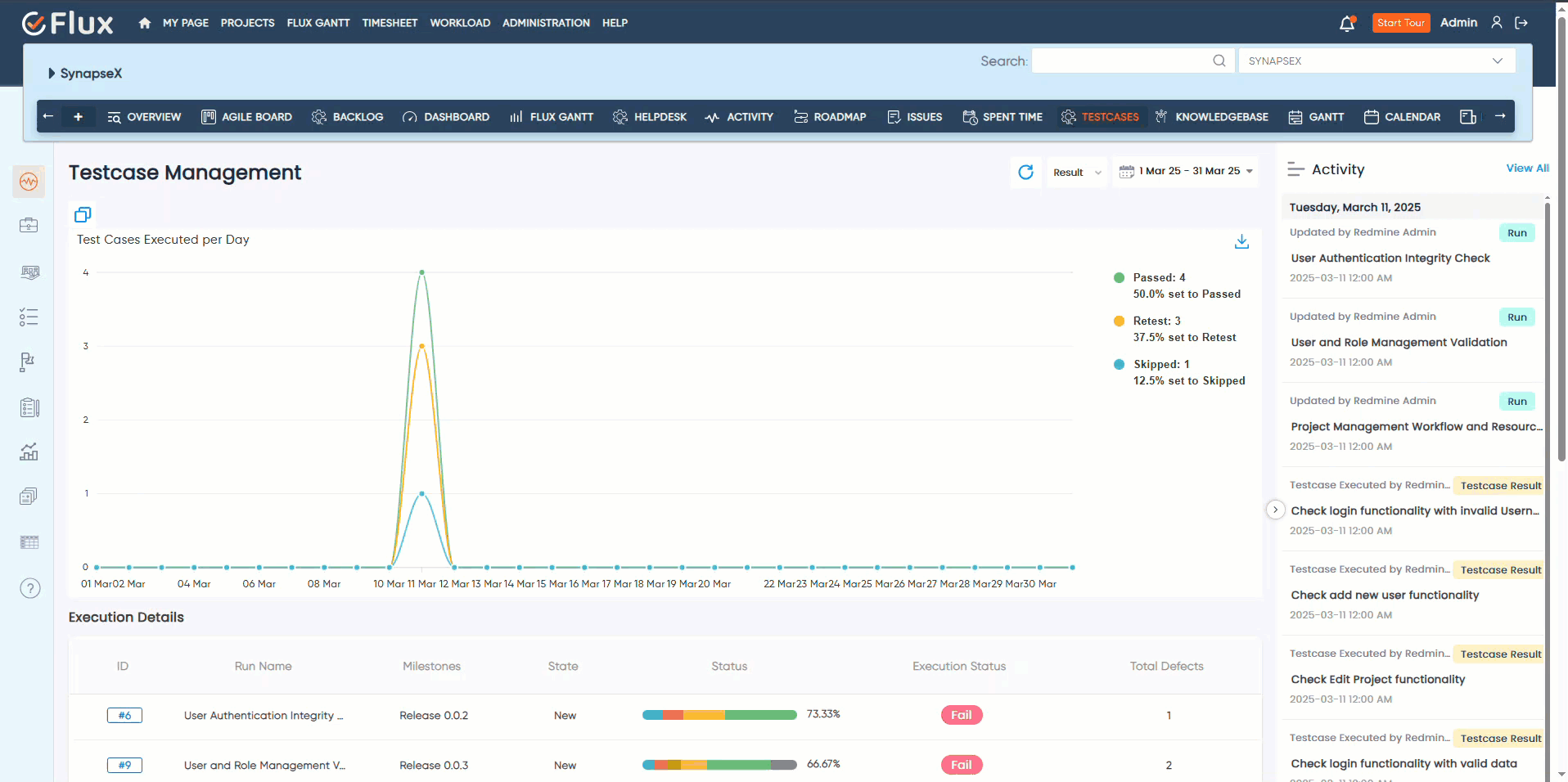 testcase delete report
