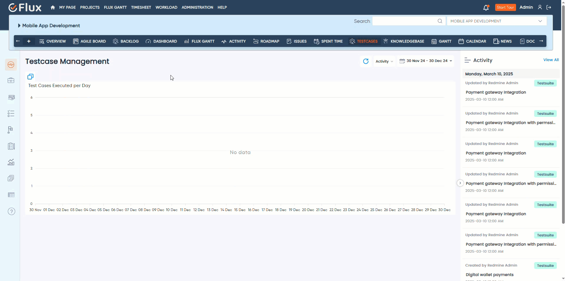 testcase edit testSuite