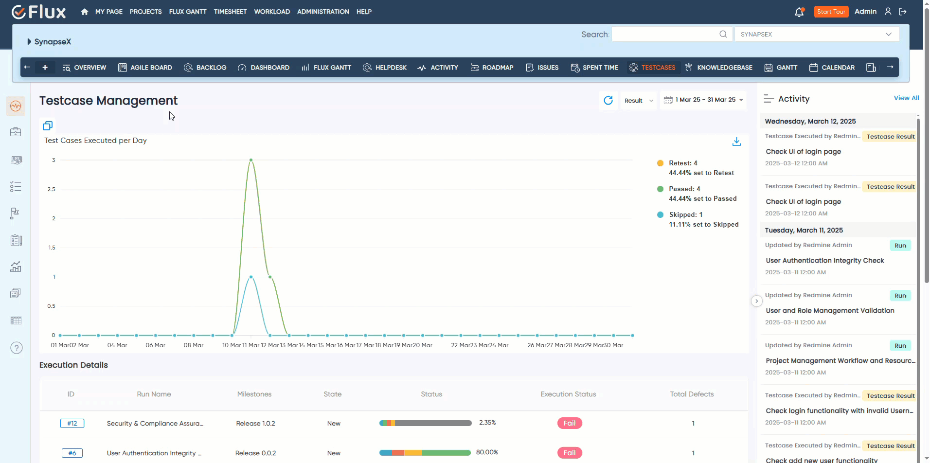 testcase import testcase