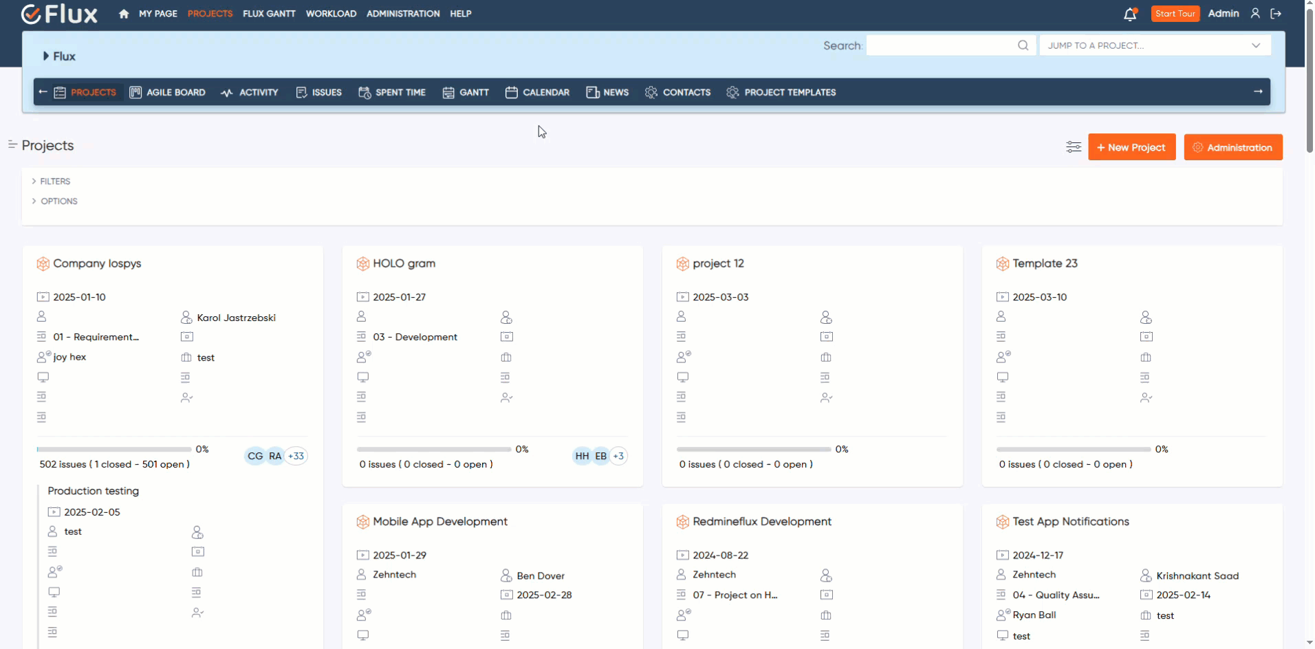 testcase recents toDo's