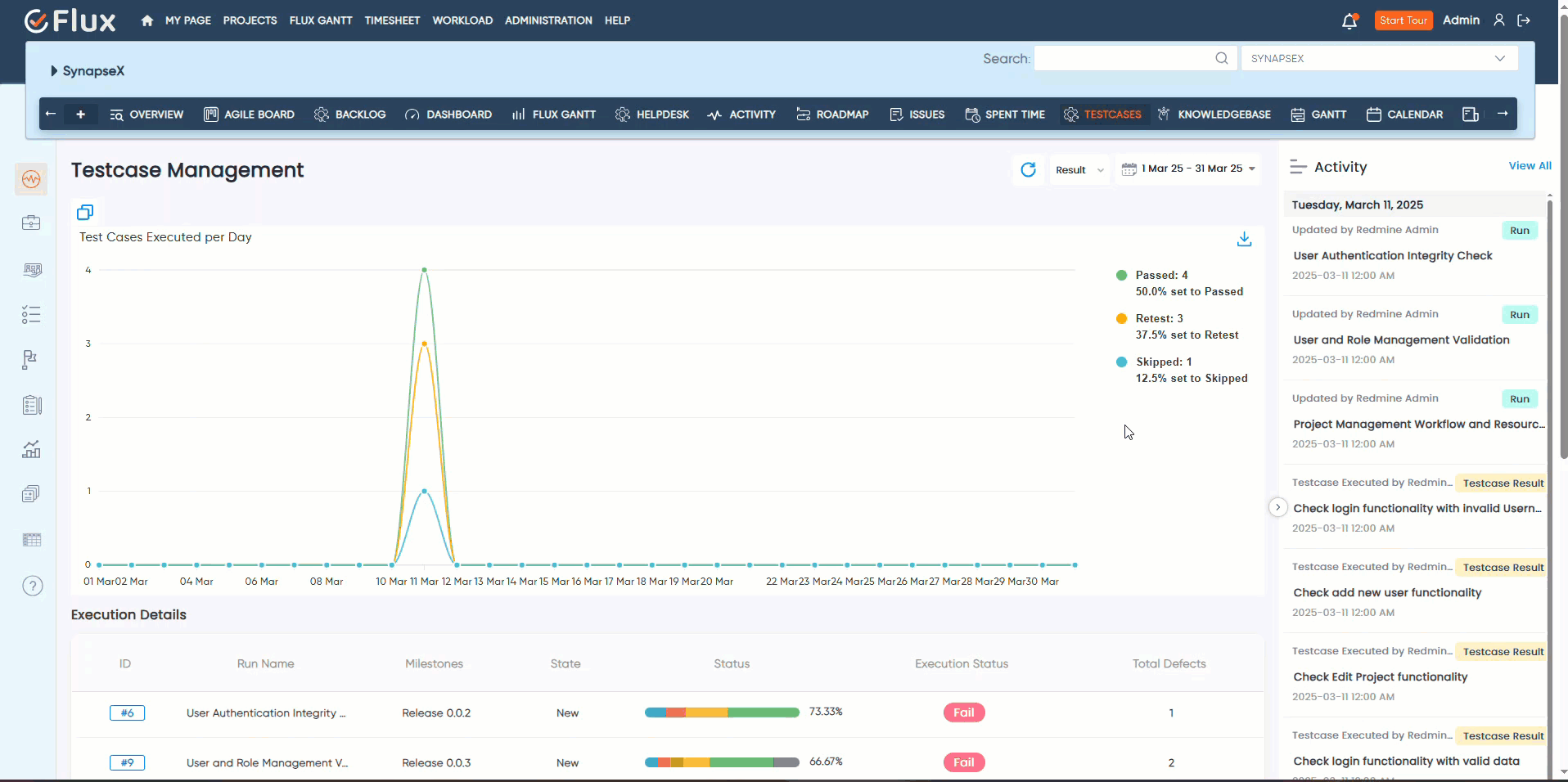 testcase view report