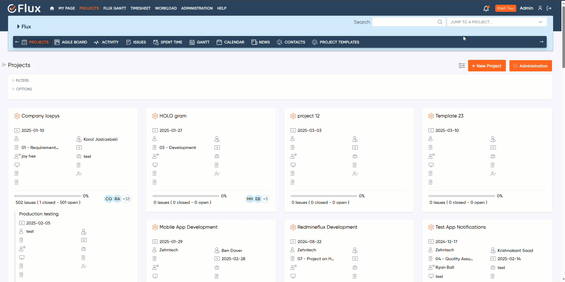 testcase view todo's