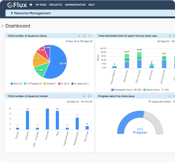 Custom Dashboard Plugin