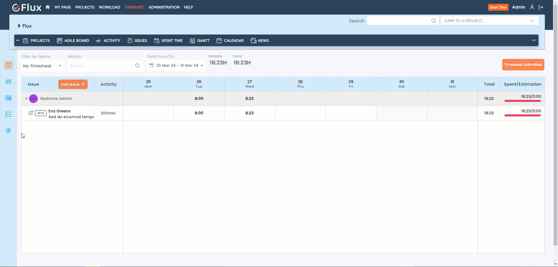 redmineflux timesheet approval multilevel