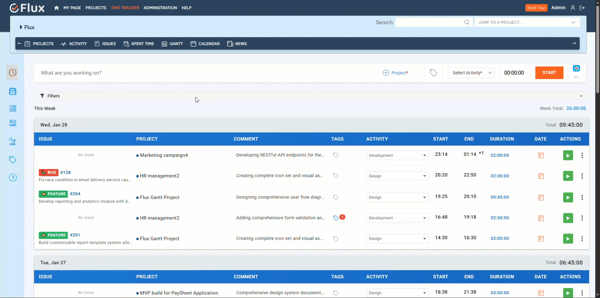 rdmineflux time tracker update time entry