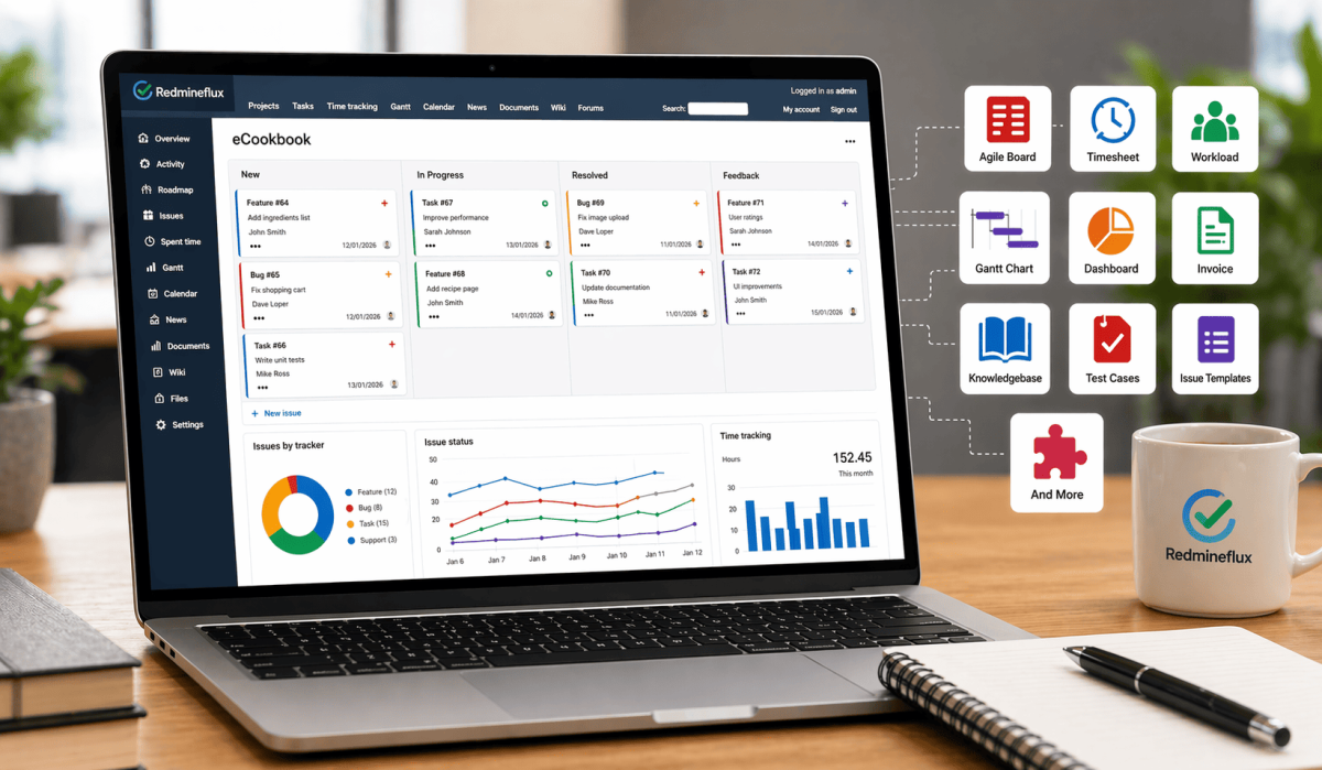 Redmine dashboard with kanban board, gantt chart, and plugin features on laptop