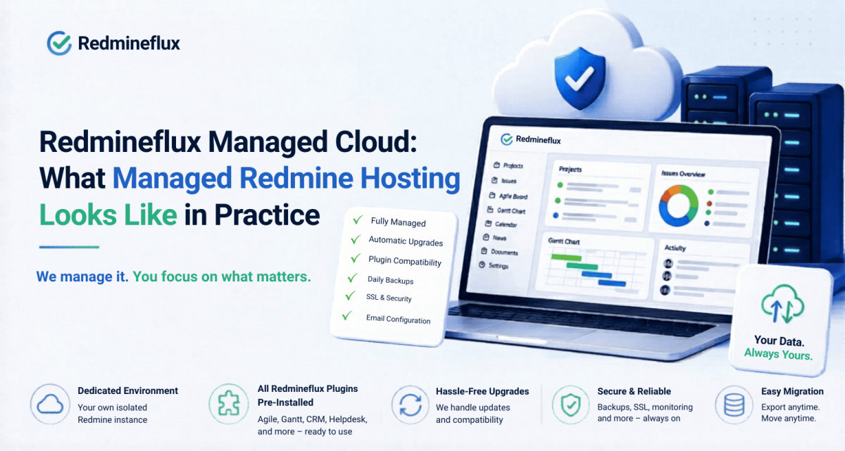 Redmineflux managed cloud dashboard showing Redmine hosting with plugins, security, backups, and dedicated environment