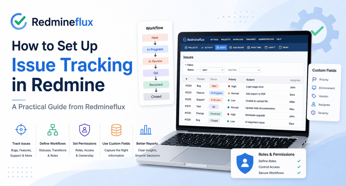 How to set up issue tracking in Redmine with workflows, trackers, and custom fields