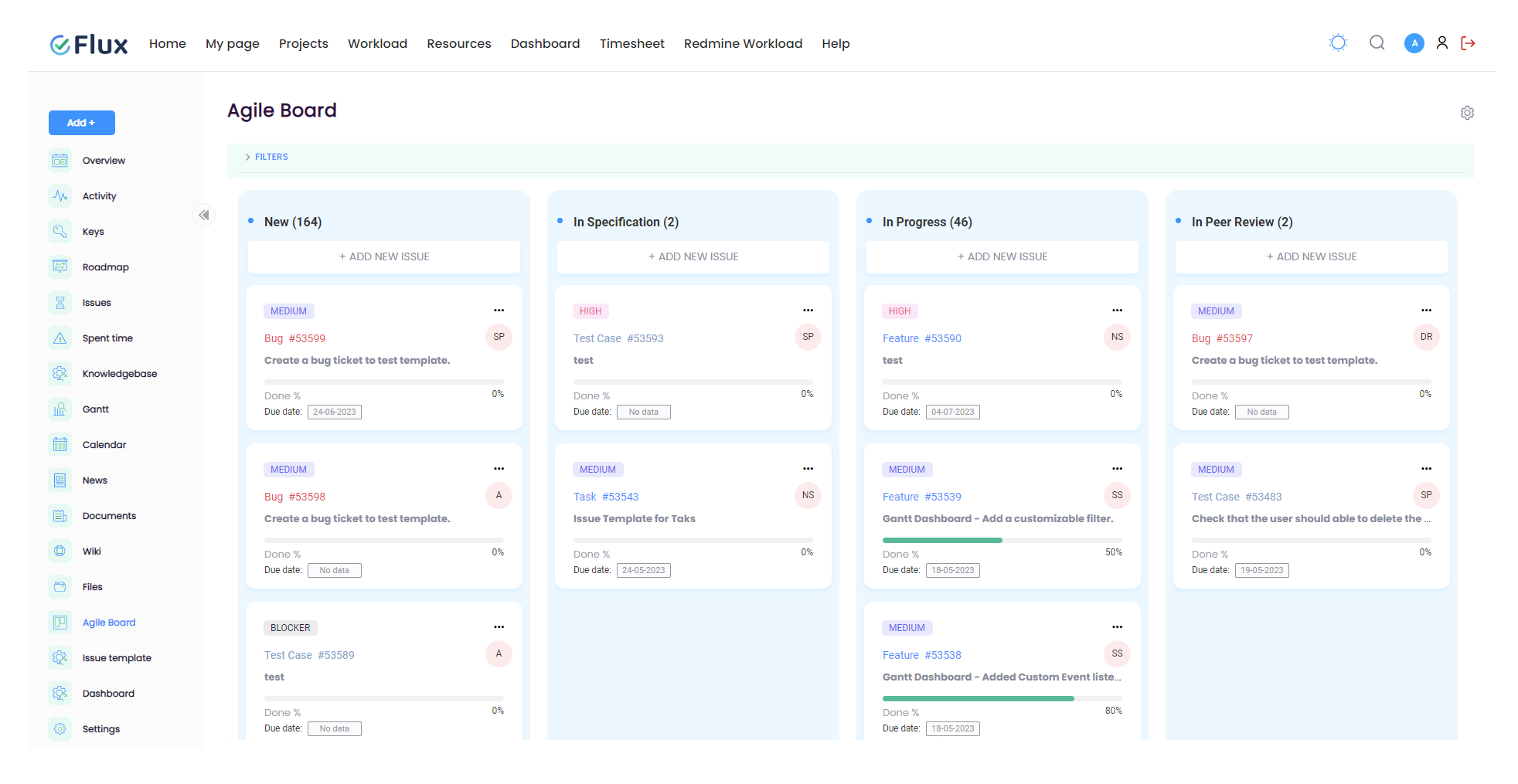 Agile Board Plugin Overview
