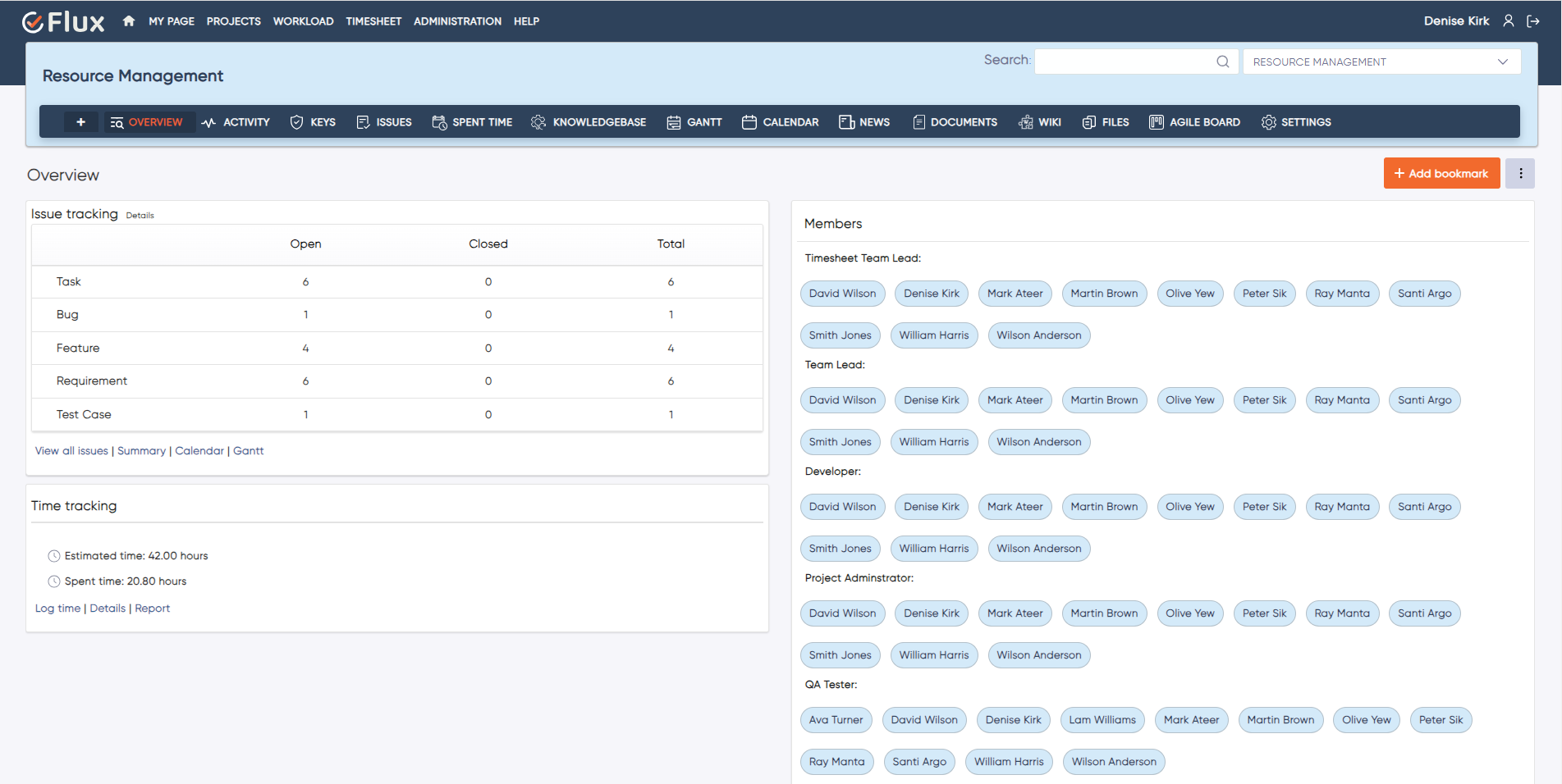 Redmine Scarlet Theme Interface