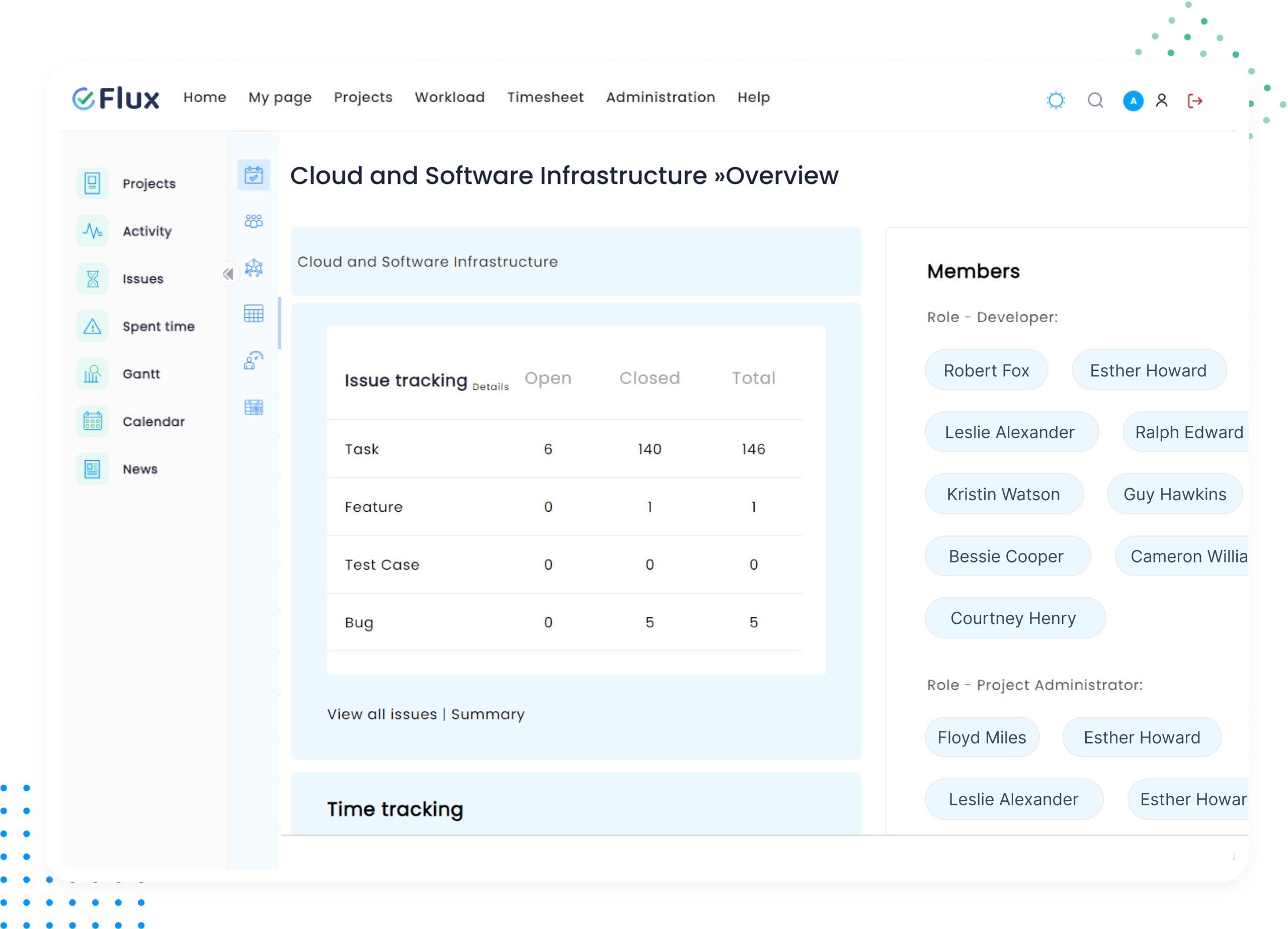 Redmine Plugins for Modern Teams