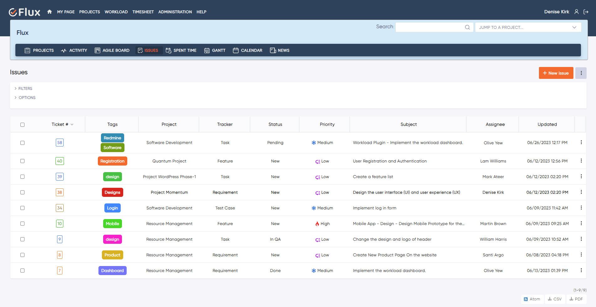 Tags Plugin Overview