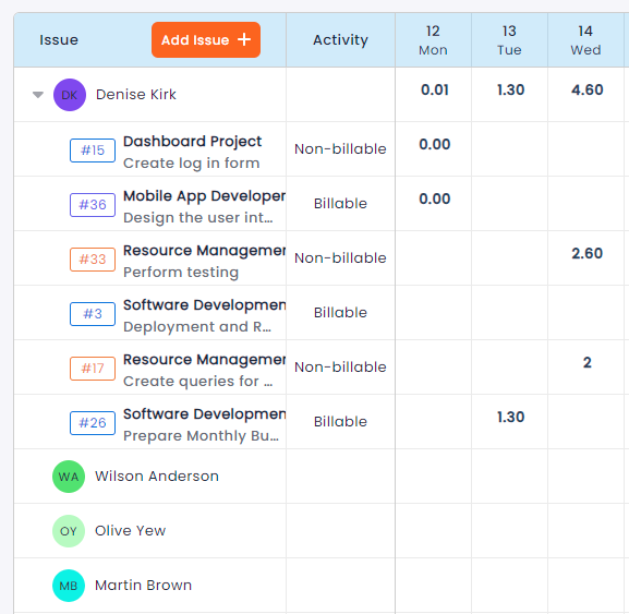Timesheet Dashboard