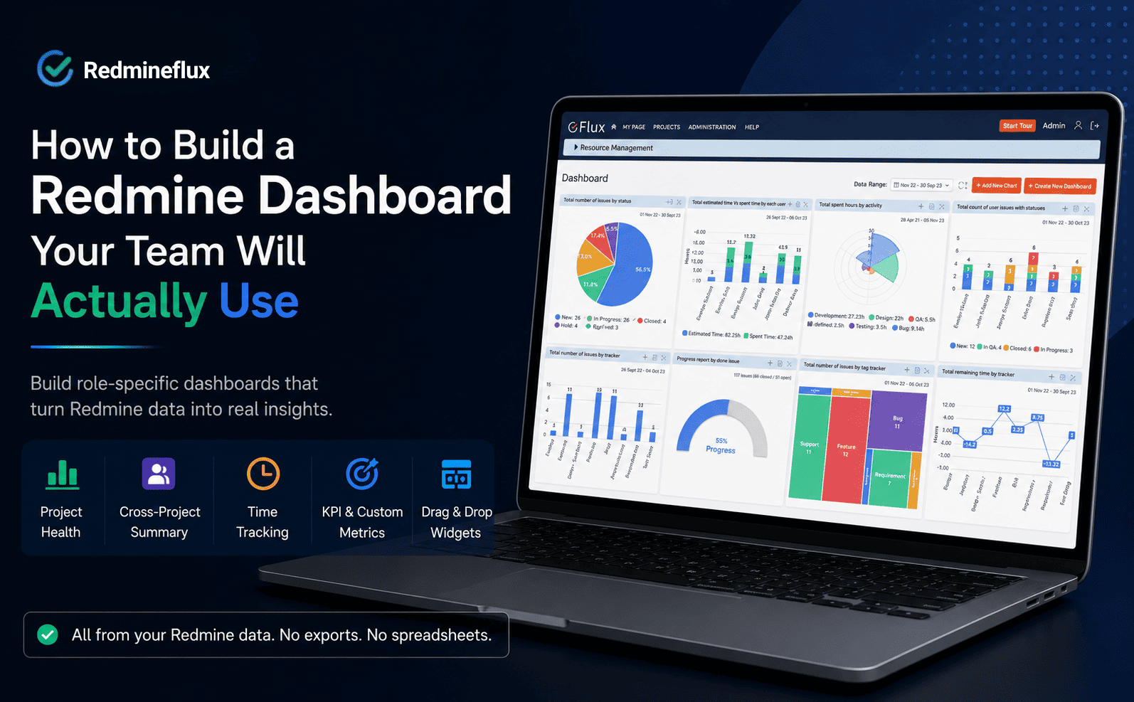 Redmine Dashboard Guide - Project Visibility Beyond Default Page