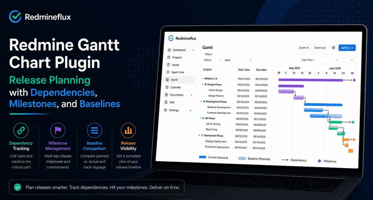 Redmine Gantt Chart Plugin for release planning with dependencies, milestones, and baselines