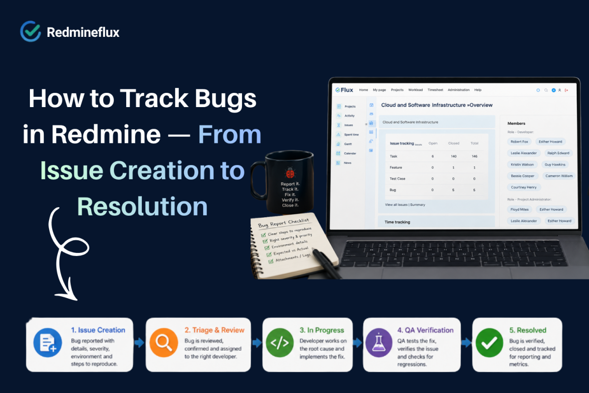 How to track bugs in Redmine from issue creation to QA verification and resolution