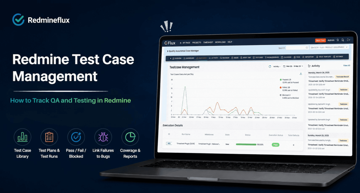 Redmine test case management plugin showing QA tracking, test runs, pass fail reporting, and bug linking in Redmine