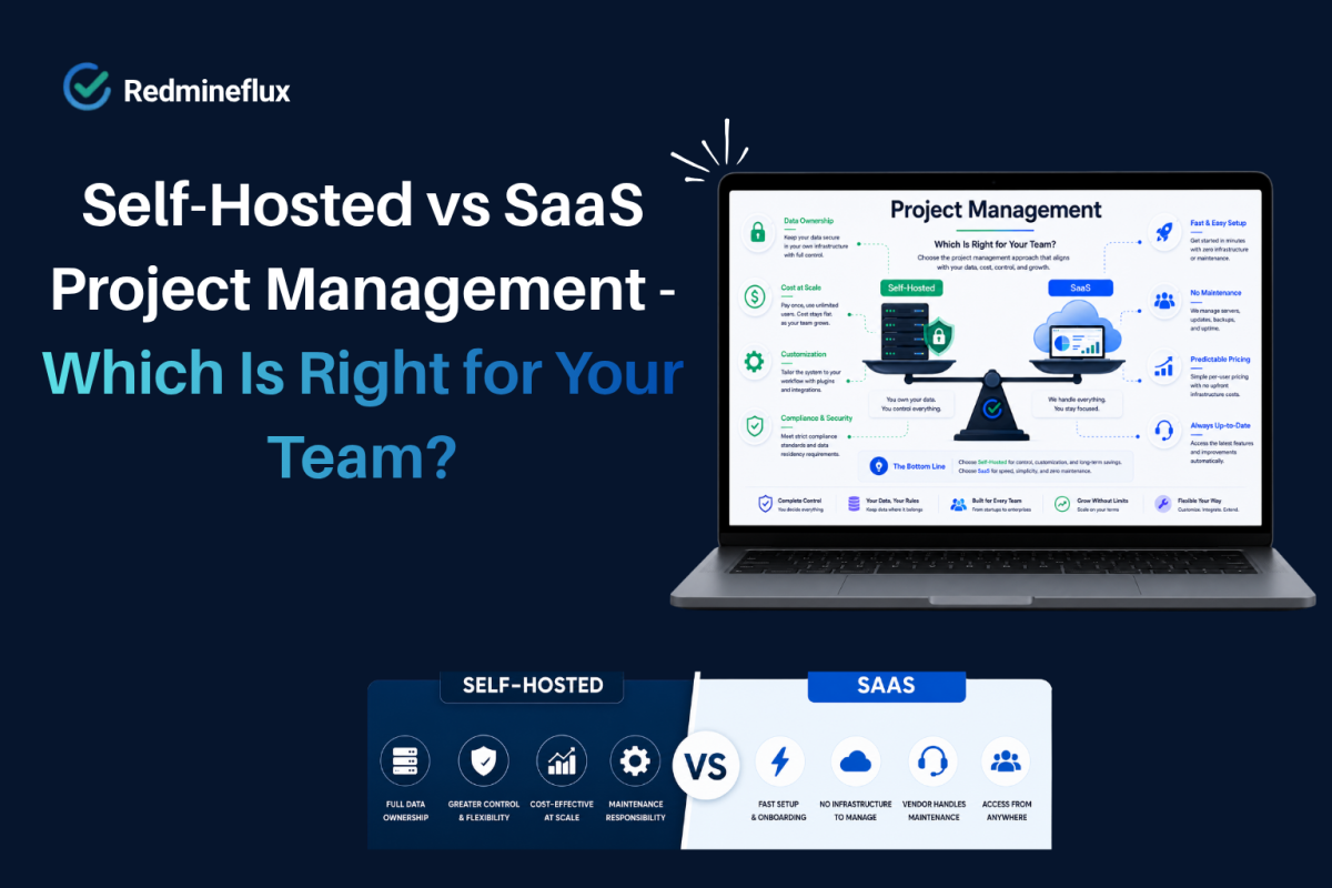 Comparison of self-hosted vs SaaS project management software showing data ownership, cost, maintenance, and scalability differences