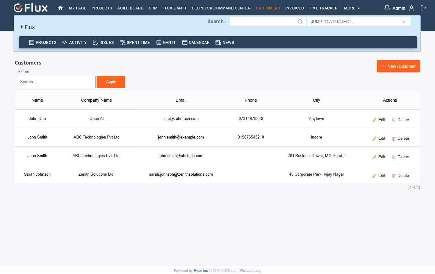 customer list