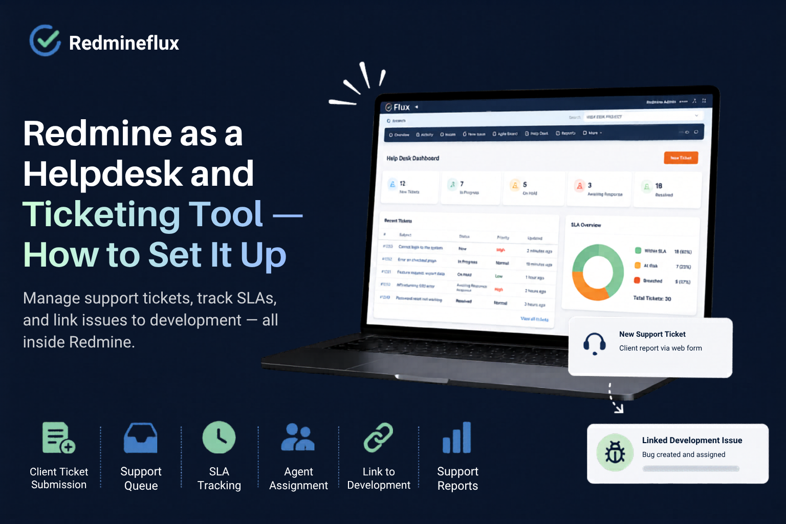 Redmine Help Desk Plugin Ticketing & Support Management Guide