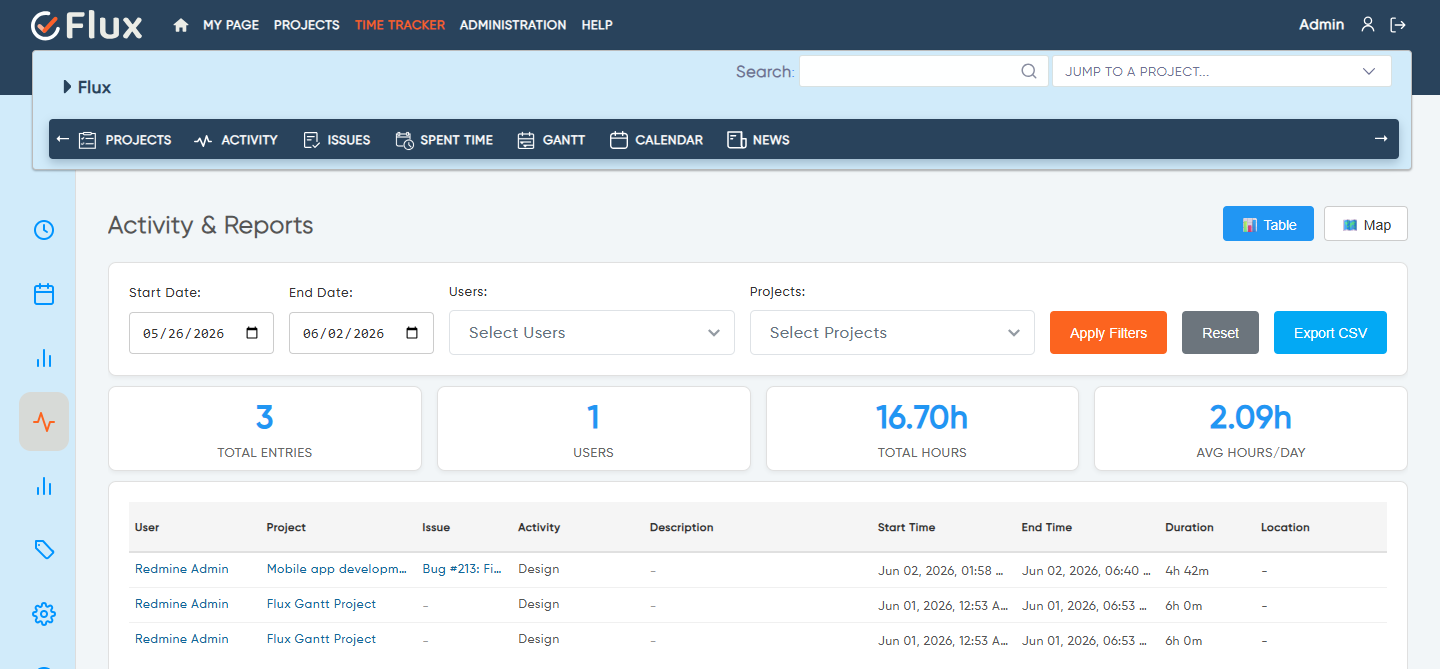Time Tracker Workflow Integration