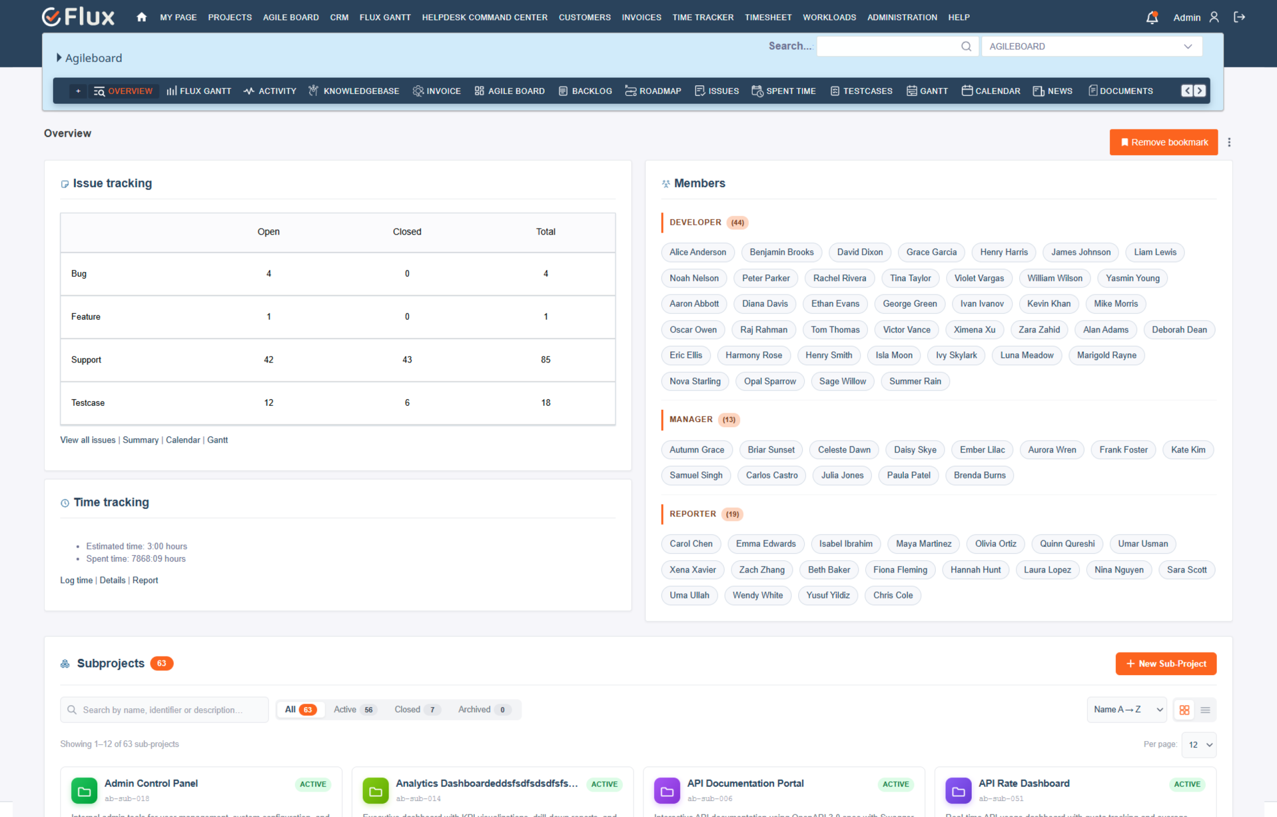 Scarlet theme - sidebar and dashboard, navigation you don't have to read