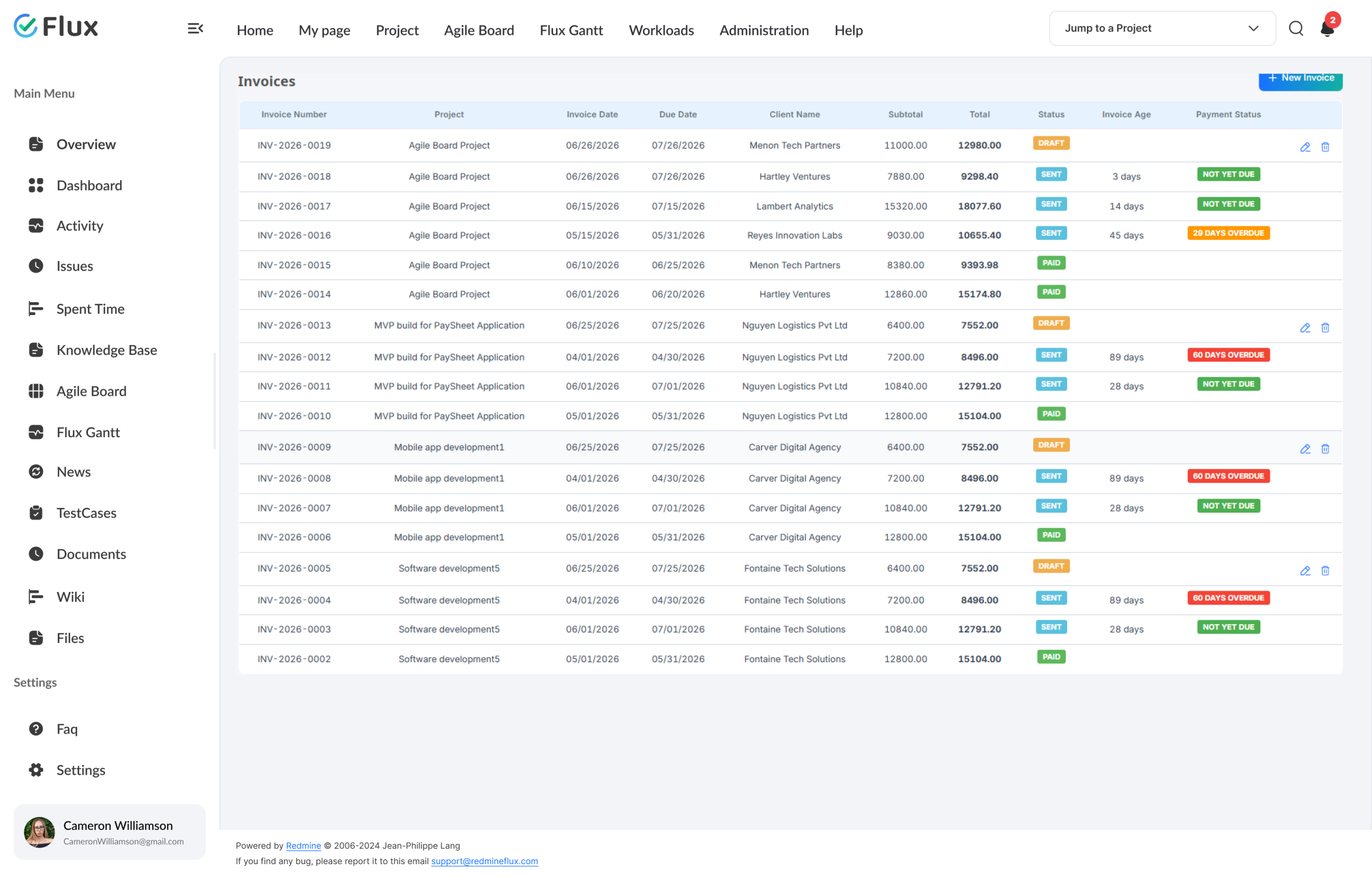 invoice preview with per-user activity breakdown