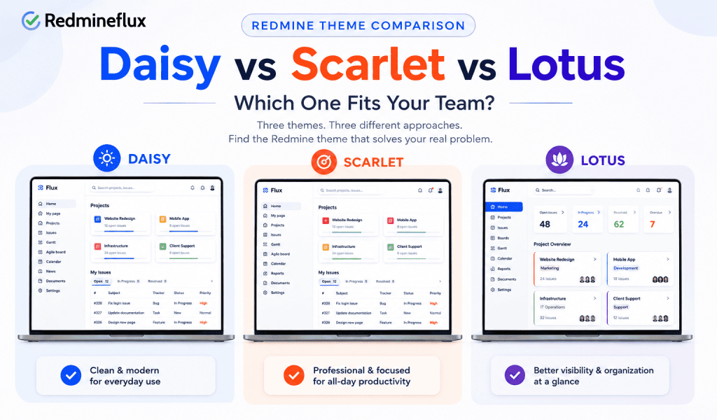 Redmine Theme Comparison: Daisy vs Scarlet vs Lotus —Which One Fits Your Team